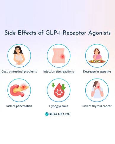 Common side effects